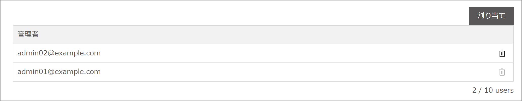 Administrator_List.png