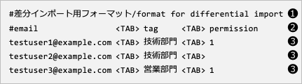 User_data_file_TSV.png