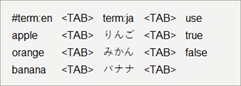 User_dictionary10.png